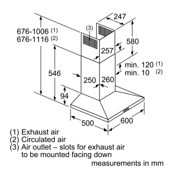 Bosch SDWQ66DM50B Chimney Hood-dgr.jpg
