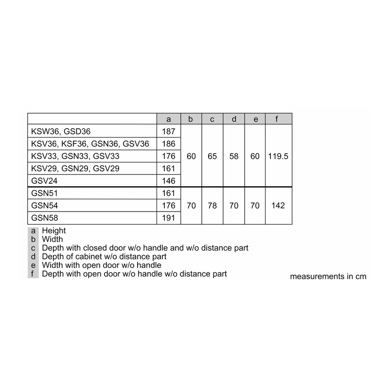Bosch KSV36VWEPG Serie 4 Larder Fridge
