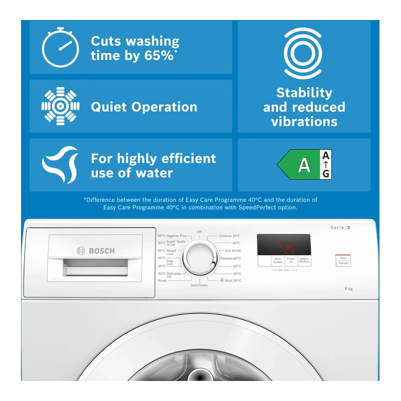 Bosch WGE03408GB Series 2 Washing Machine