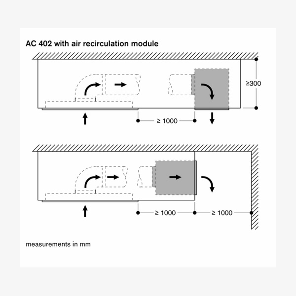 Gaggenau AA010811 Recirculating Module