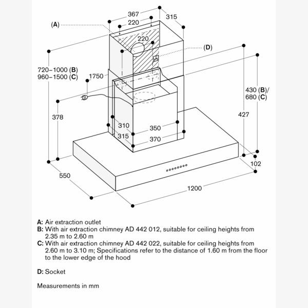 Gaggenau 400 Series Chimney Hood