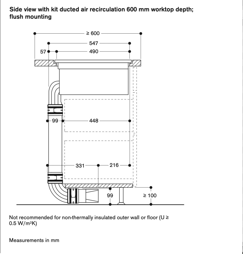 Gaggenau CA082061 Ducted Recirculation Set - 60cm Worktop Depth