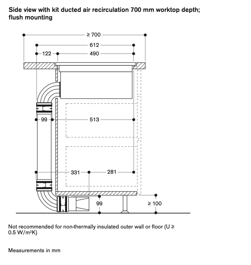 Gaggenau CA082071 Ducted Recirculation Set 70cm Worktop Depth