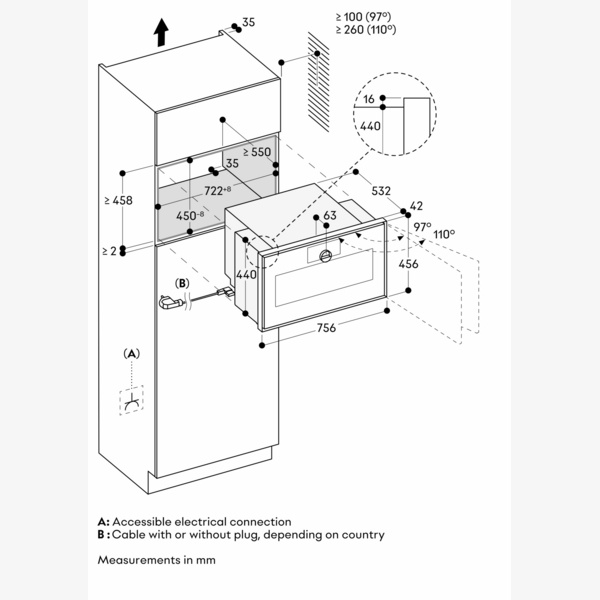 Gaggenau Expressive Series Microwave Combi