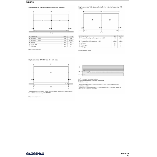 Gaggenau Expressive 400 Series Fridge Freezer