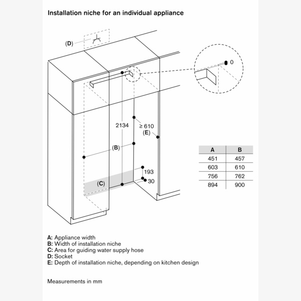 Gaggenau Expressive 400 Series Fridge Freezer