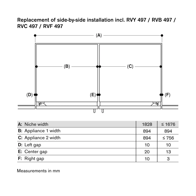 Gaggenau RVC497190 Expressive 400 Series Larder Fridge