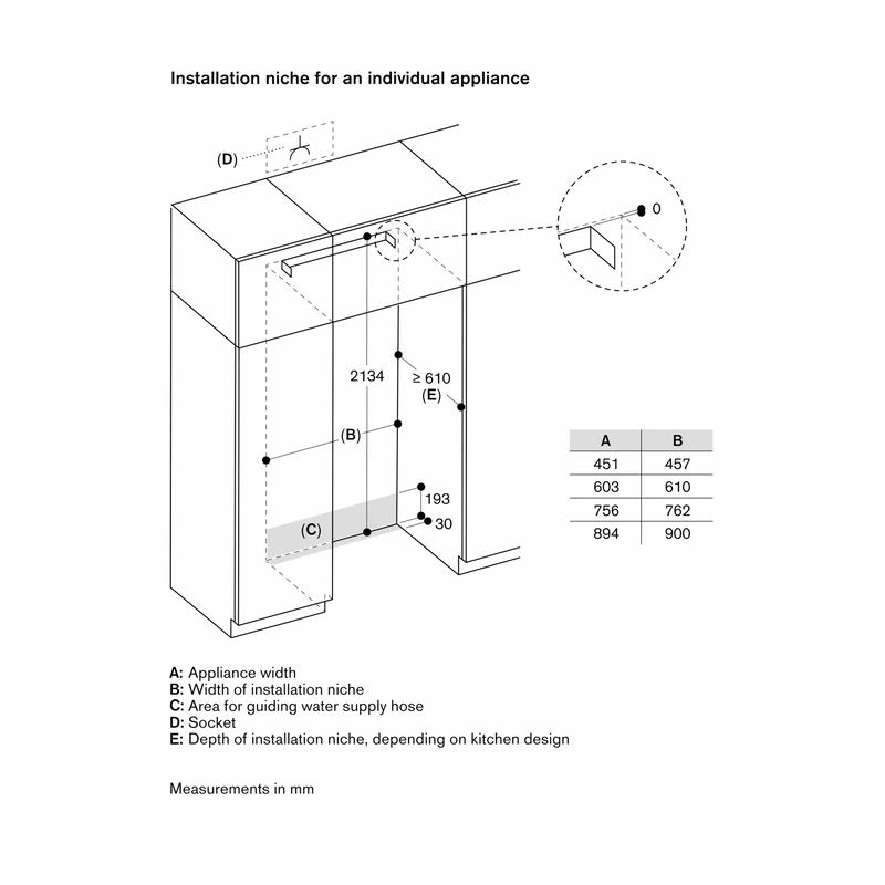 Gaggenau RVF417190 Expressive 400 Series Freezer