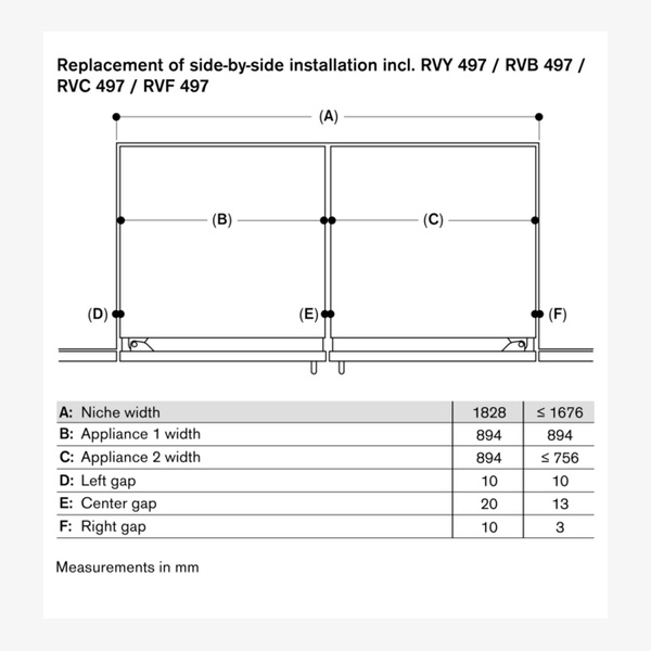 Gaggenau Vario 400 Fridge Freezer