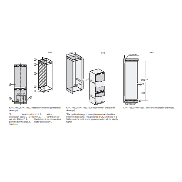 Miele Fridge Freezer