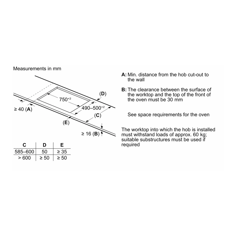 Neff T68NUV4A0 N90 Venting FlexInduction Hob