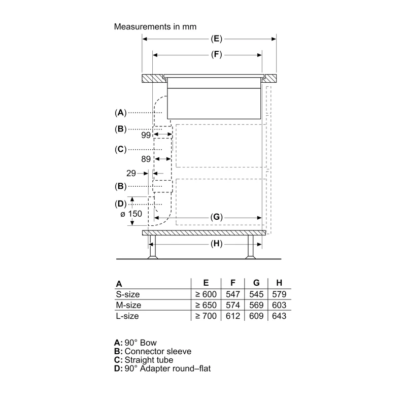 Neff V58PHQ4C0 N70 Venting FlexInduction Hob