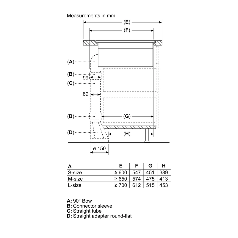Neff V58PHQ4C0 N70 Venting FlexInduction Hob