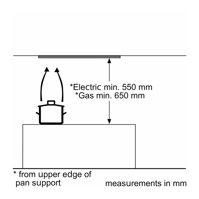 Siemens LB53NAA30B iQ100 Canopy Hood