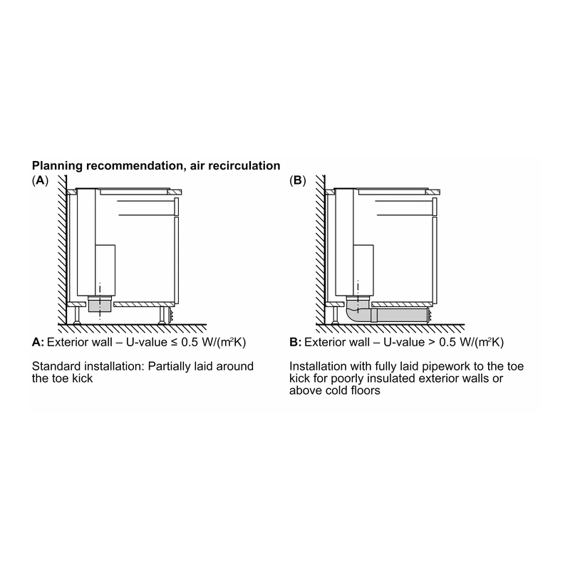 Siemens LD98WMM60B iQ700 Downdraft